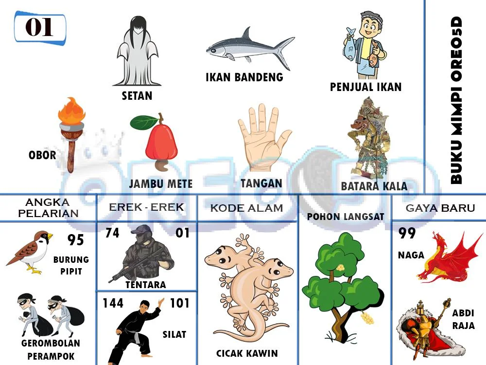 buku mimpi erek erek togel 01