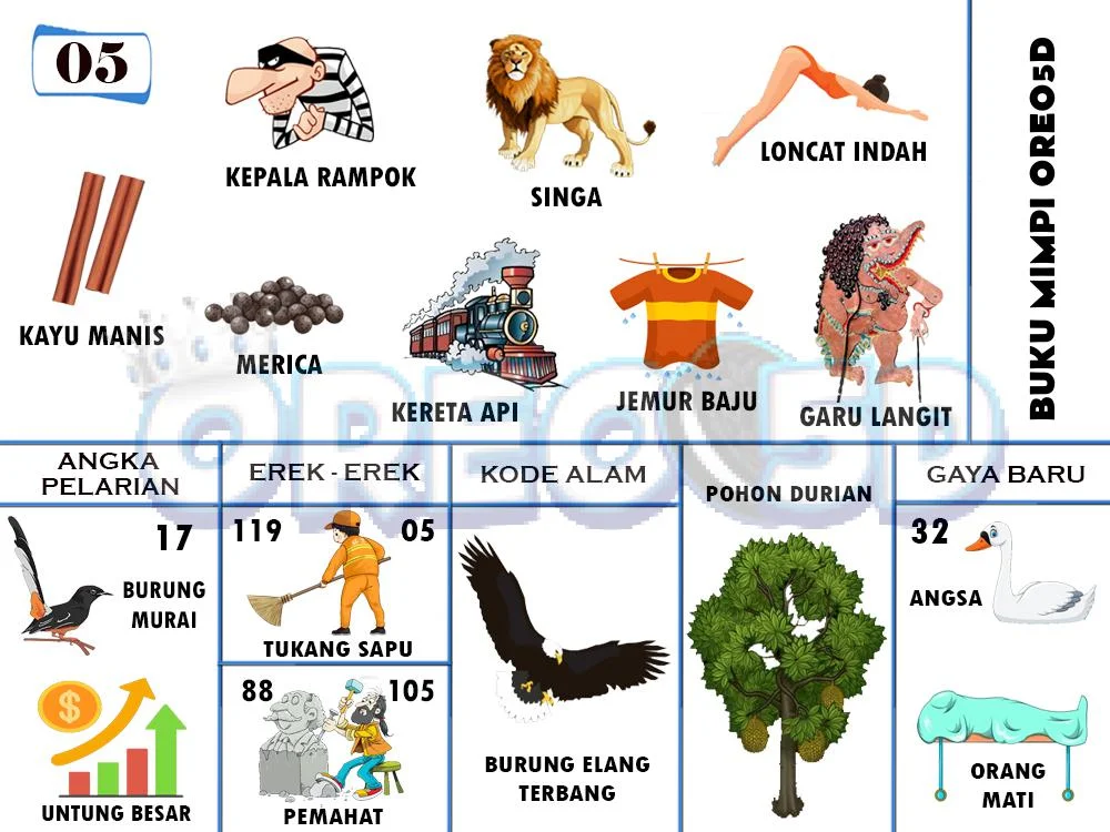 buku mimpi erek erek togel 05